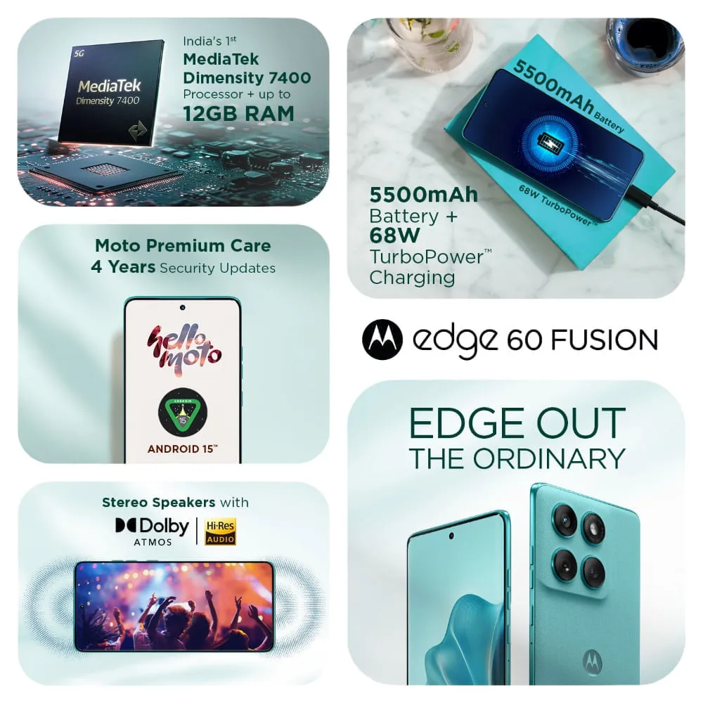 MOTOROLA EDGE 60 FUSION 12+256GB PANTONE AMAZONITE BLUE XT2503-4 - Image 4