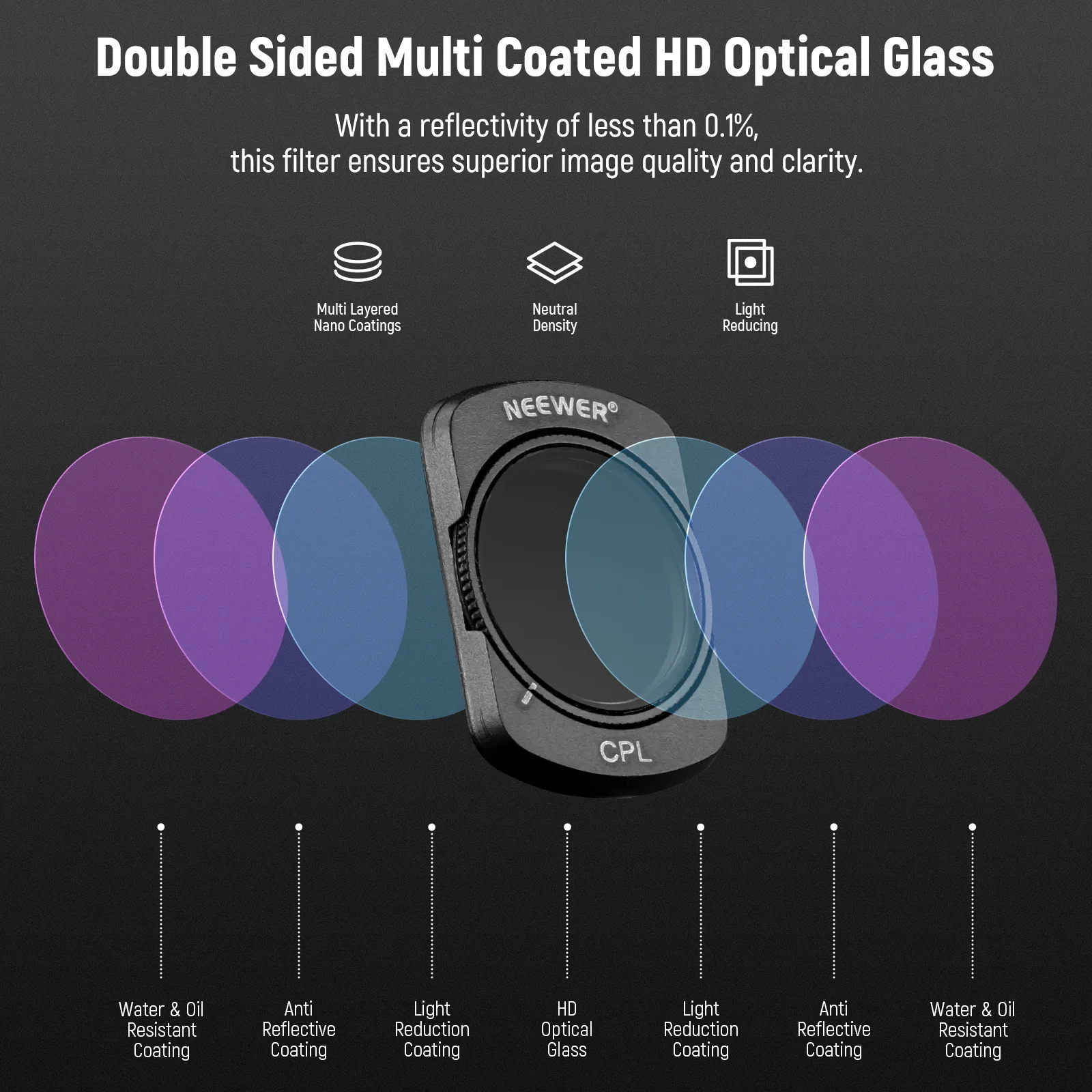 DJI OSMO POCKET NEEWER FILTER FL-P5 - Image 5