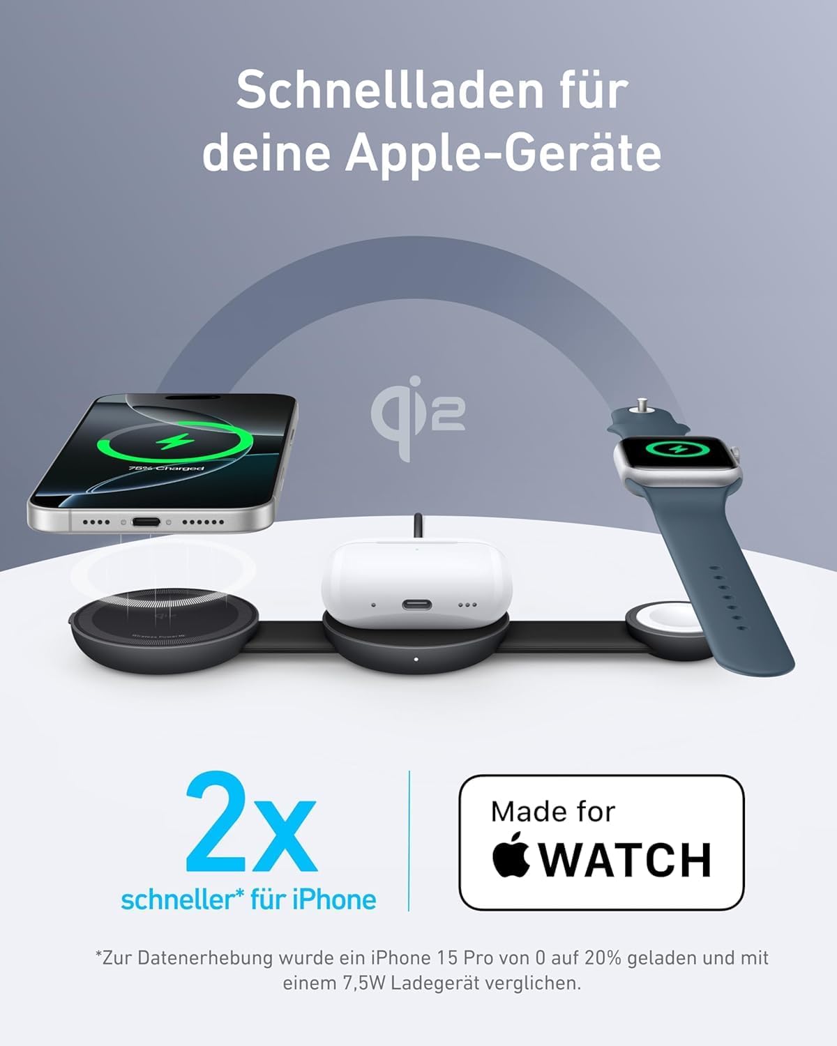 ANKER MAGGO WIRELESS CHARGING STATION 3 IN 1 FOLDABLE PAD WITH ADAPTER AND CABLE GREEN B25M8H61 - Image 3
