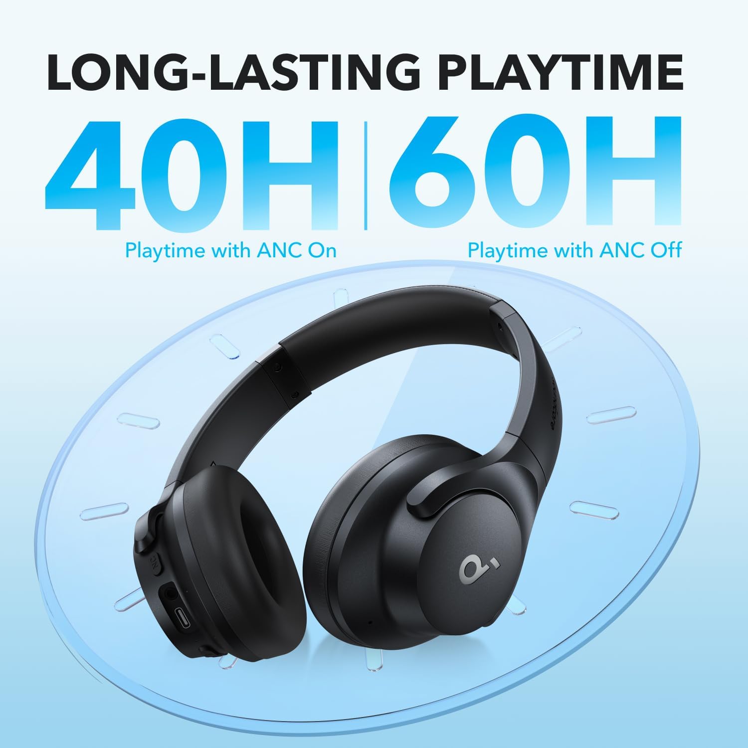ANKER SOUNDCORE Q20I WIRELESS NOISE CANCELLING HEADPHONE WHITE A3004H22 - Image 7