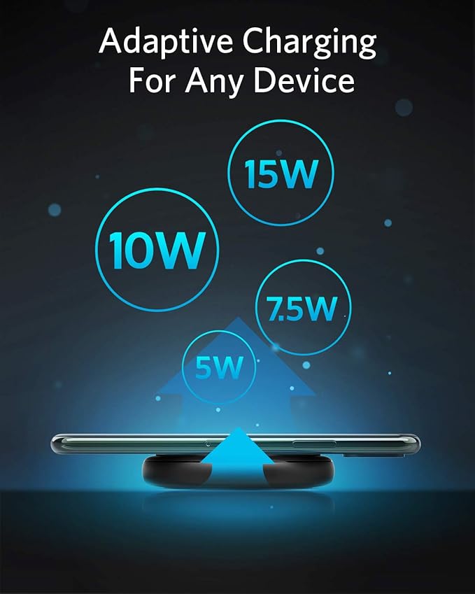 ANKER POWERWAVE II SENSE PAD BLACK B2519KF1 - Image 2