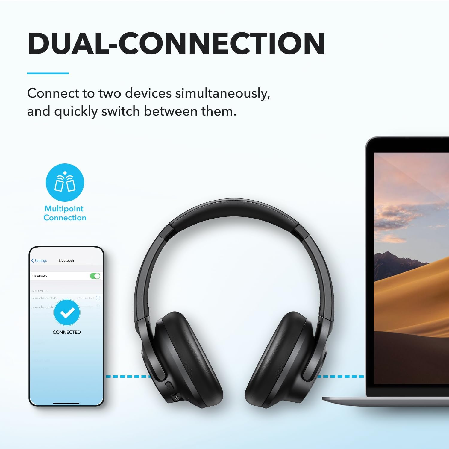 ANKER SOUNDCORE Q20I WIRELESS NOISE CANCELLING HEADPHONE WHITE A3004H22 - Image 9