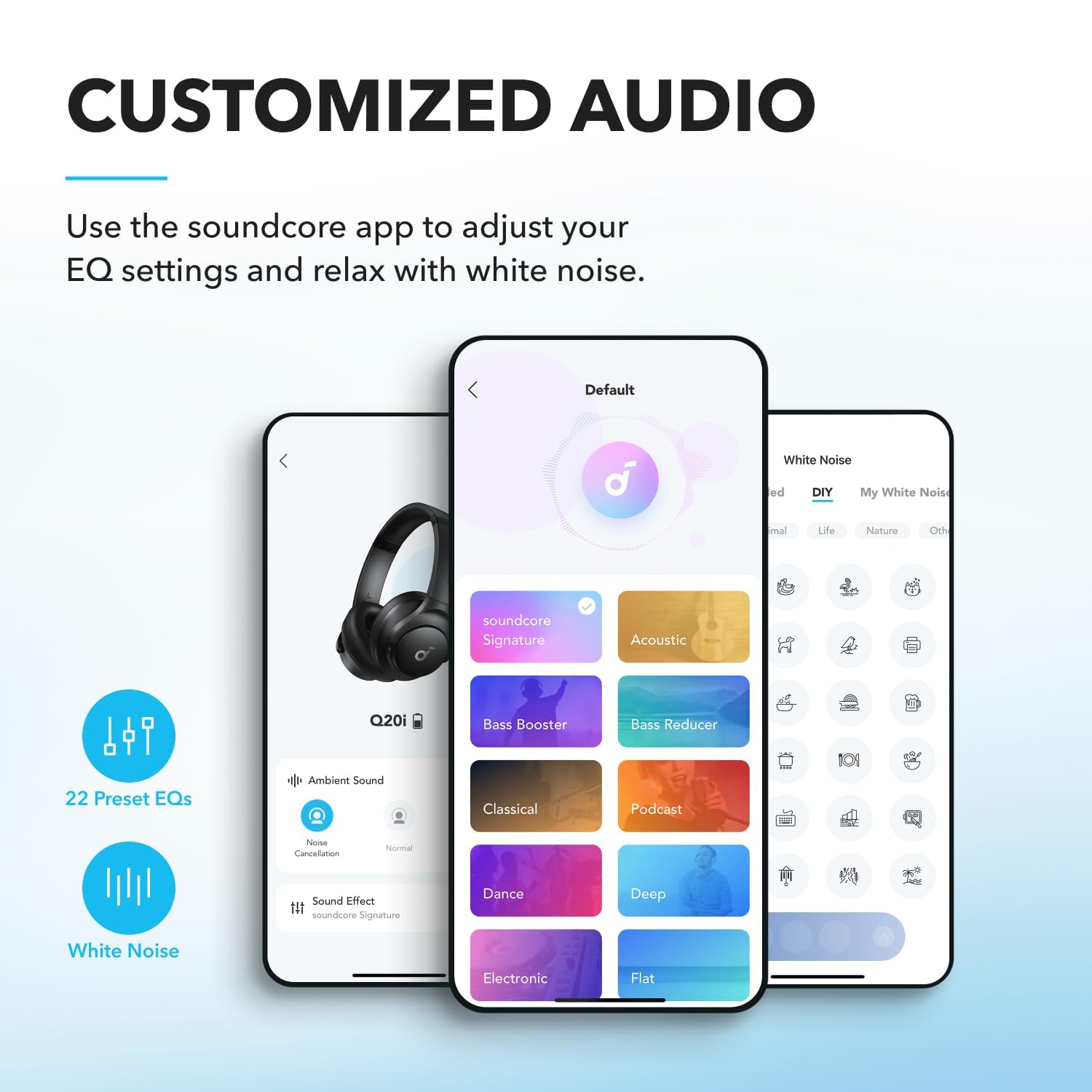 ANKER SOUNDCORE Q20I WIRELESS NOISE CANCELLING HEADPHONE WHITE A3004H22 - Image 6