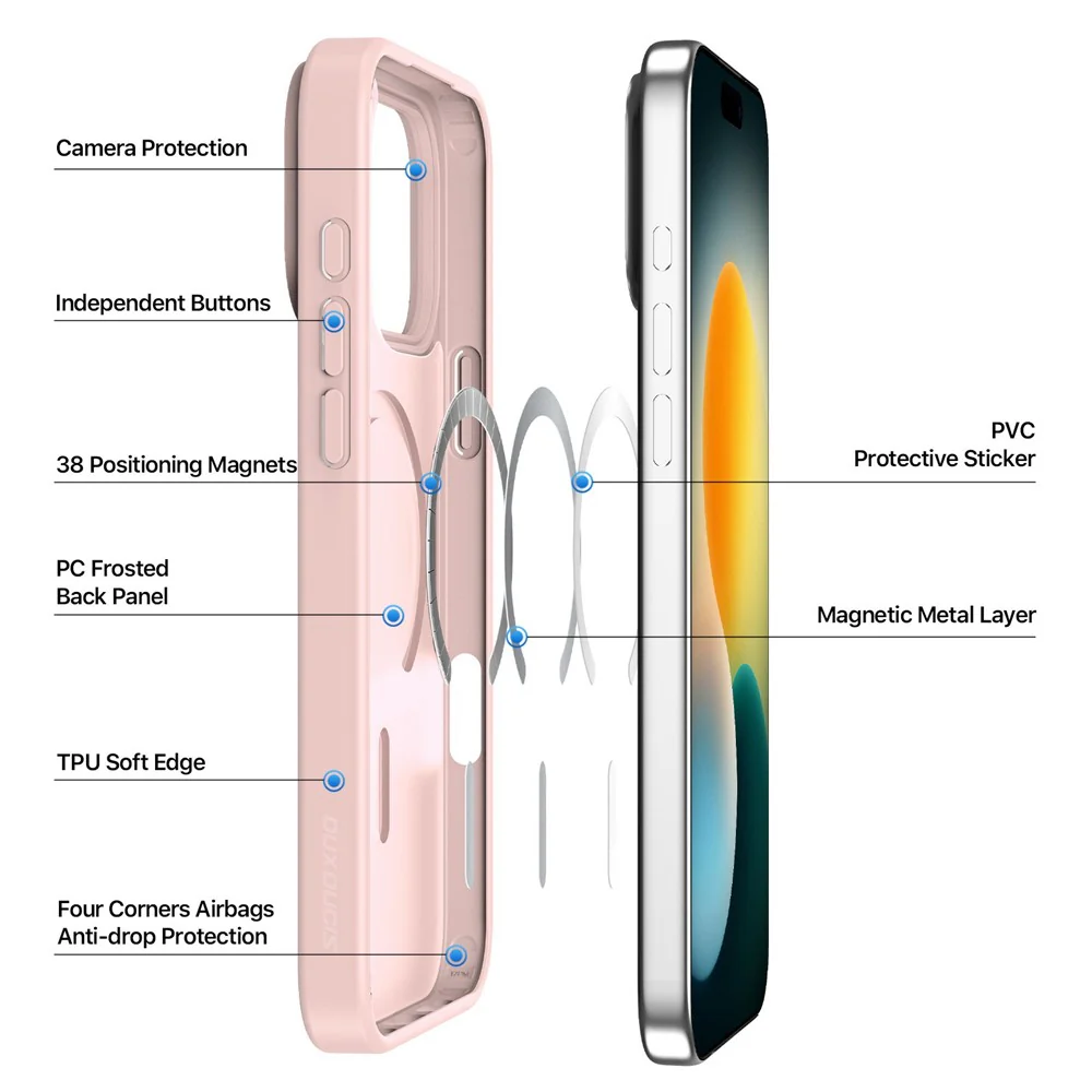 DUX DUCIS IPHONE 17 PRO YIND CASE LIGHT PINK YIND0212 - Image 3