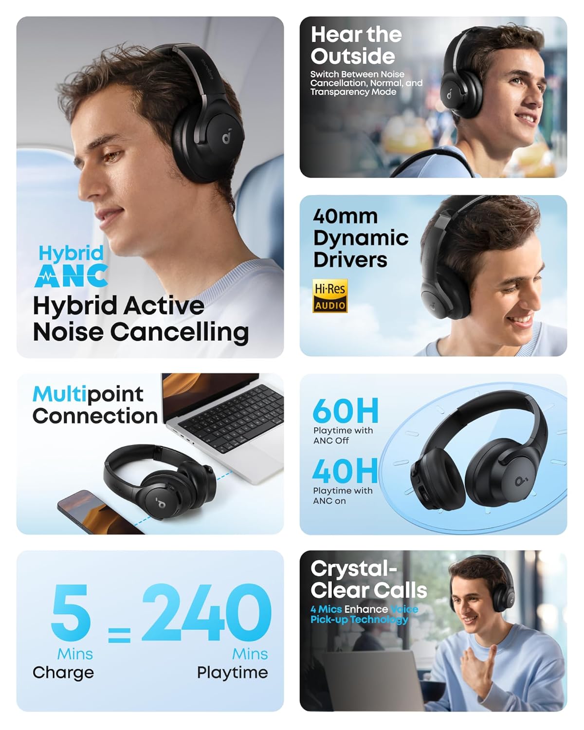 ANKER SOUNDCORE Q20I WIRELESS NOISE CANCELLING HEADPHONE WHITE A3004H22 - Image 2