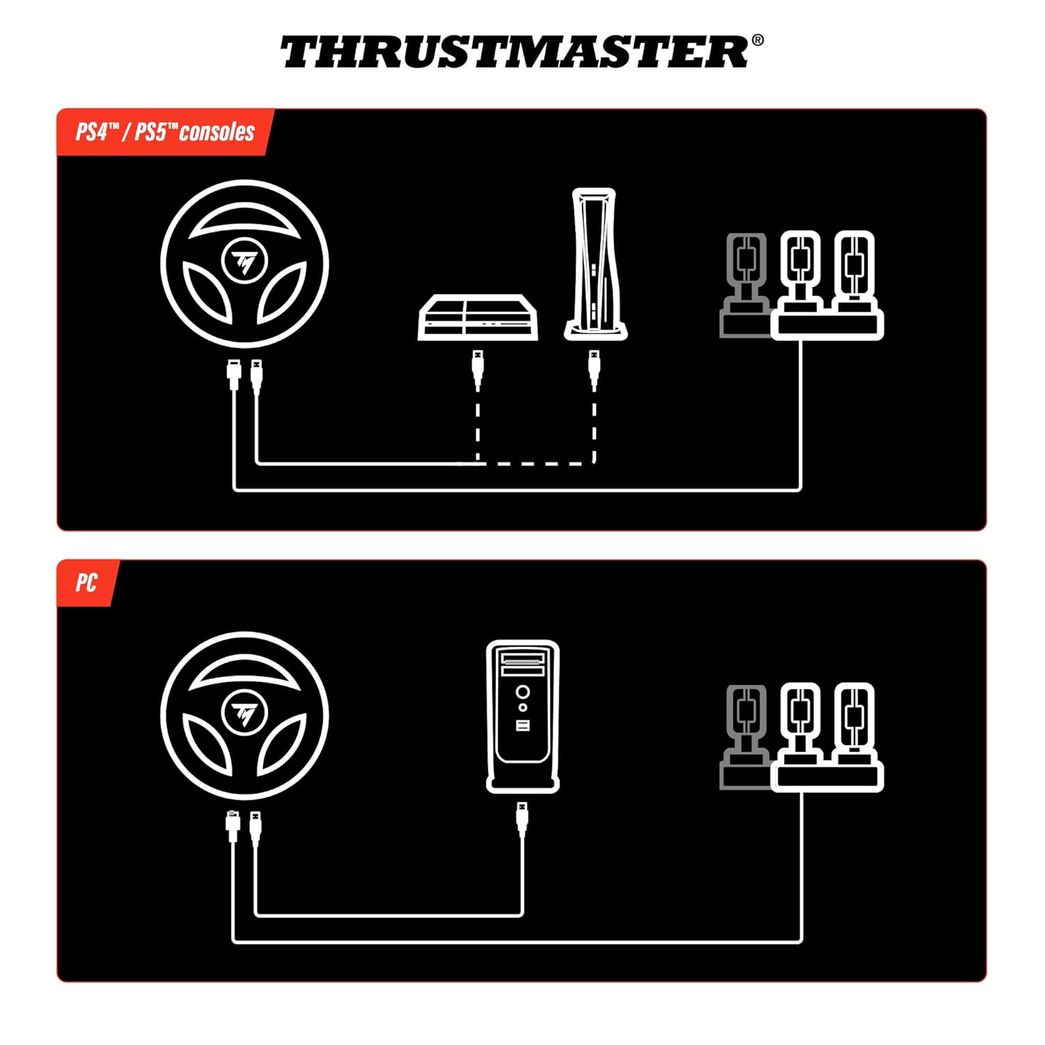 THRUSTMASTER T98 FERRARI 296GTB FOR PS5/PS4 - Image 7