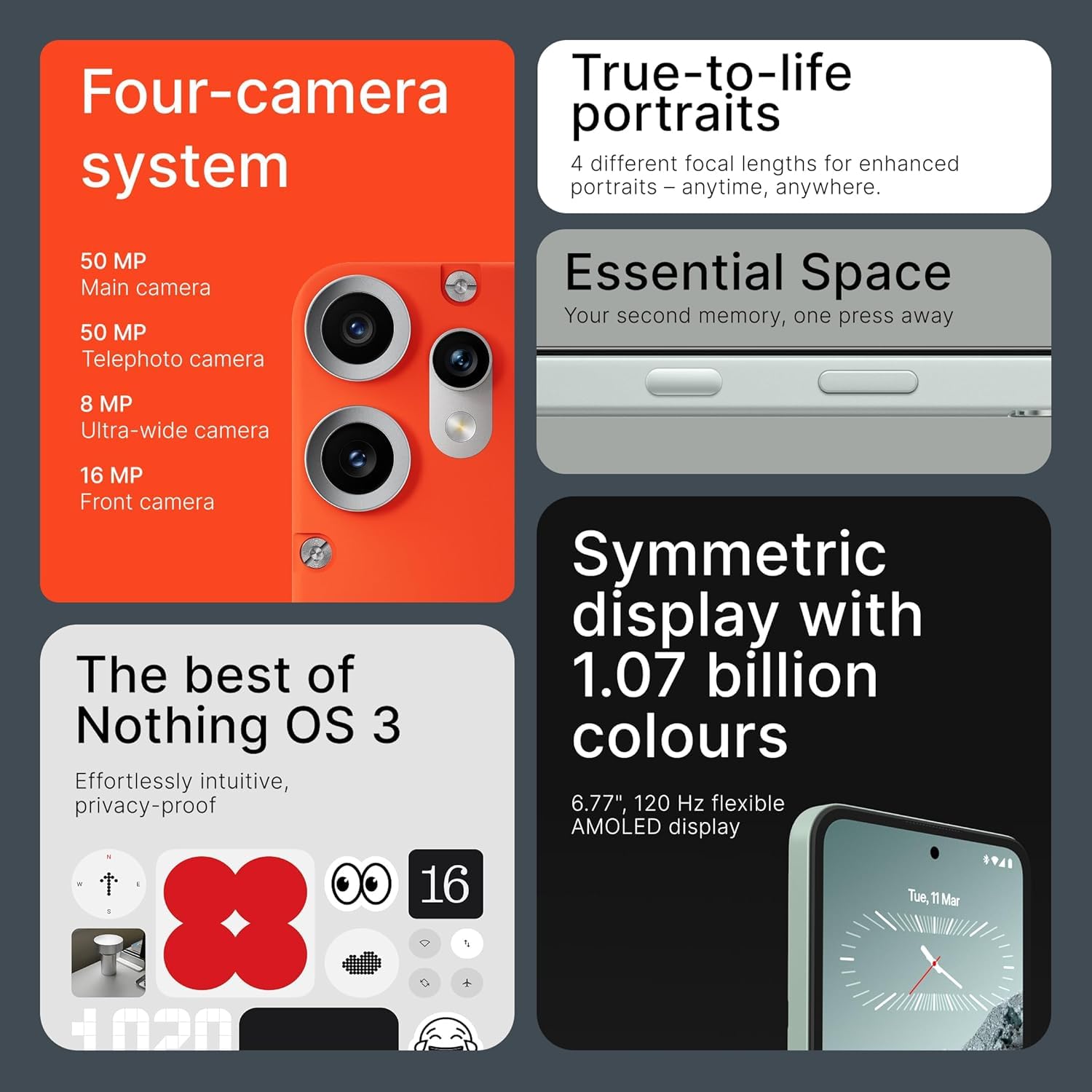 NOTHING PHONE 2 PRO 8+128GB WHITE - Image 3