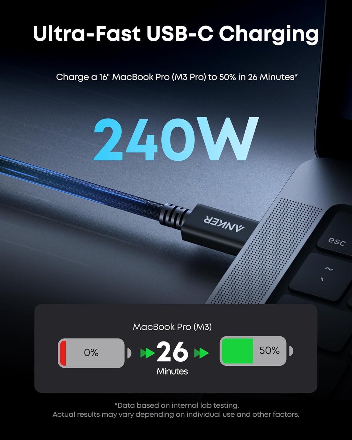 ANKER PRIME THUNDERBOLT 5 CABLE 3.3FT 80GBPS 240W BLACK A84N1012 - Image 5
