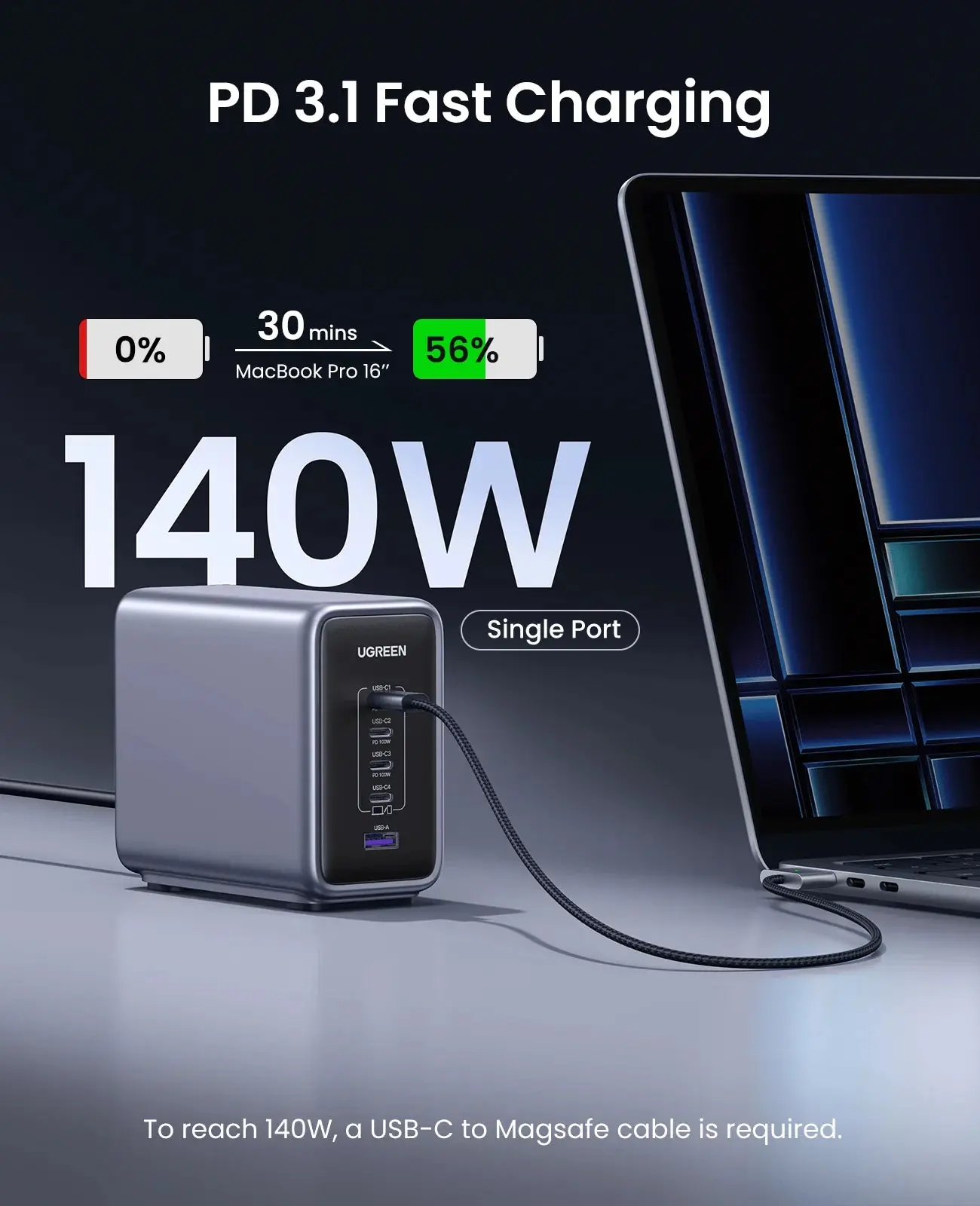UGREEN NEXODE 300W 5-Port GaN Fast Charger UK