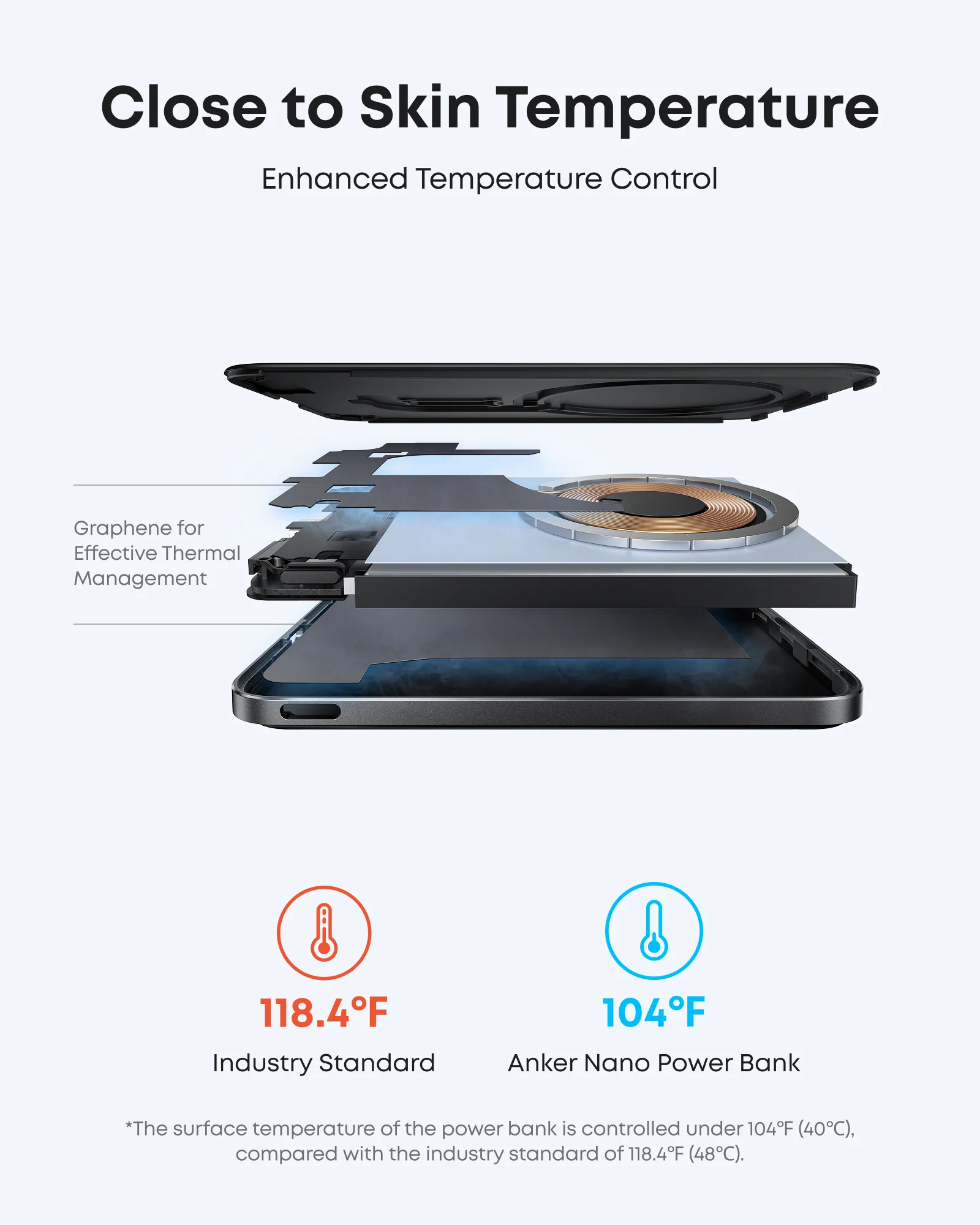 ANKER NANO POWER BANK 5K MAGGO SLIM BLACK A1665H11 - Image 6