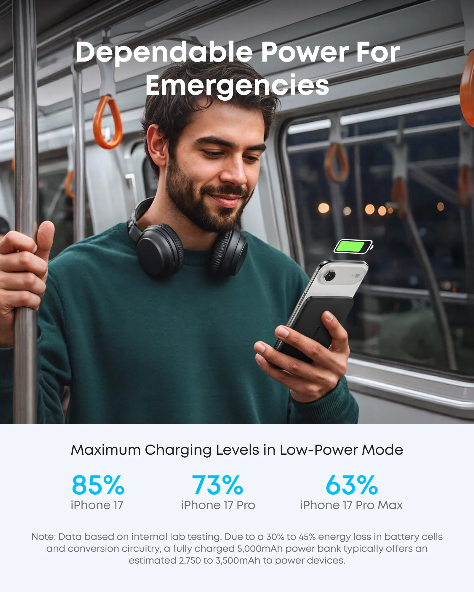ANKER NANO POWER BANK 5K MAGGO SLIM BLACK A1665H11 - Image 7