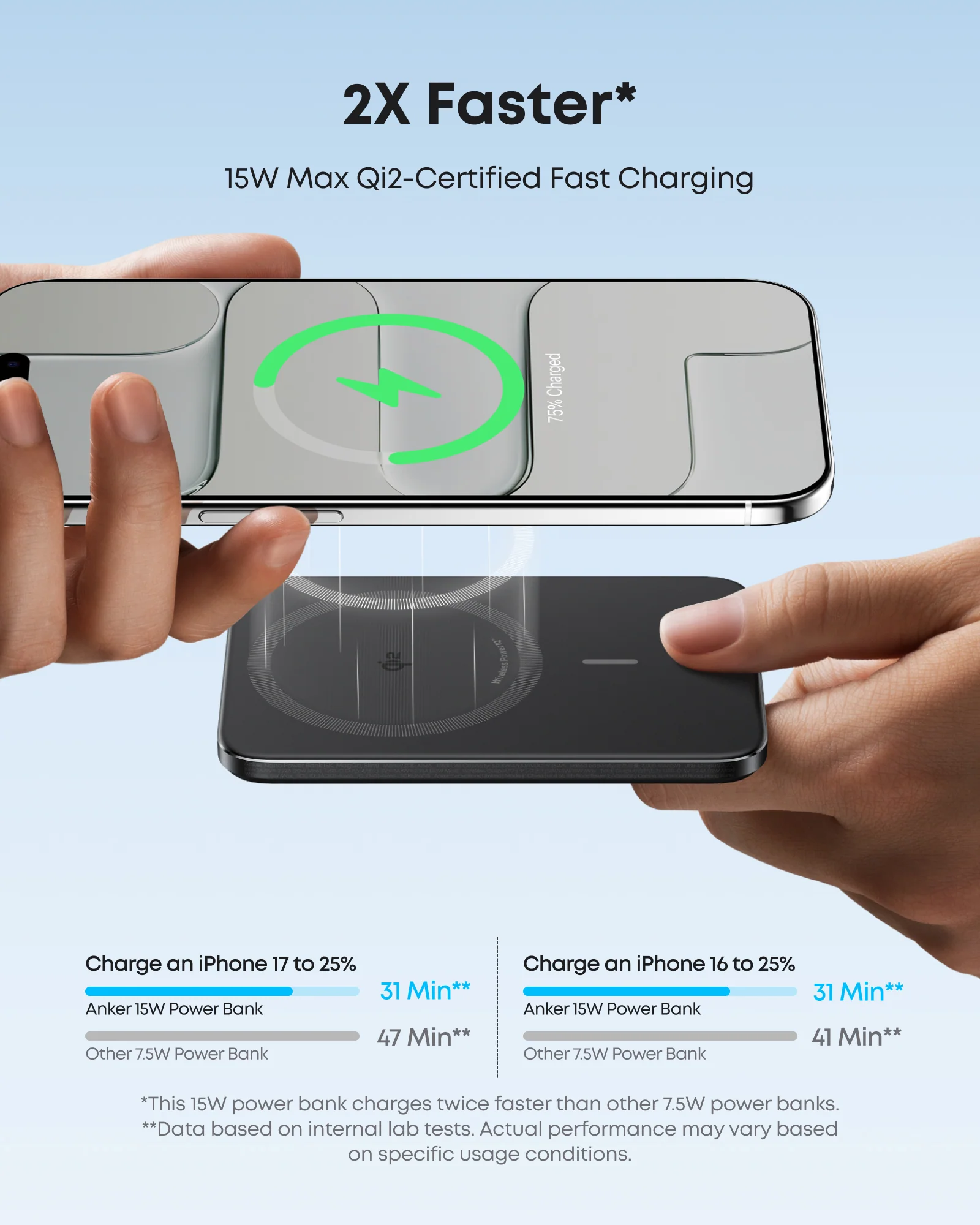 ANKER NANO POWER BANK 5K MAGGO SLIM BLACK A1665H11 - Image 5