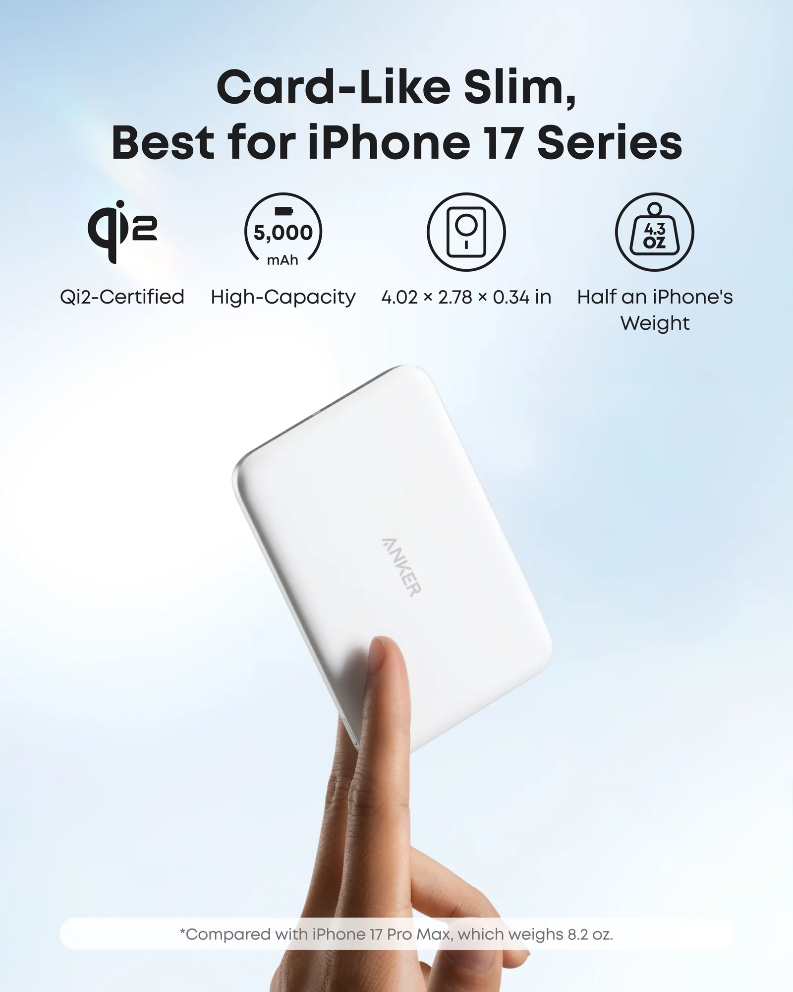 ANKER NANO POWER BANK 5K MAGGO SLIM WHITE A1665H21 - Image 3