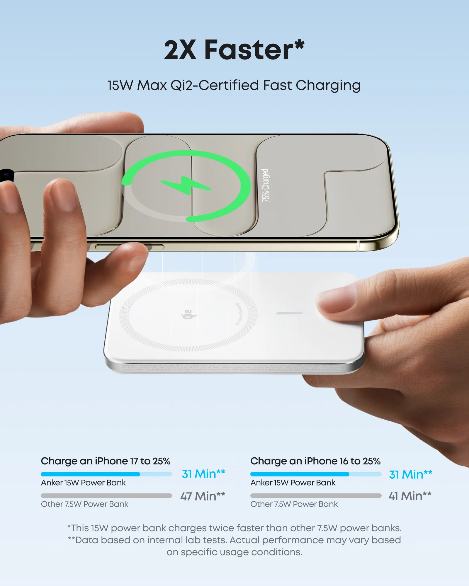 ANKER NANO POWER BANK 5K MAGGO SLIM WHITE A1665H21 - Image 5