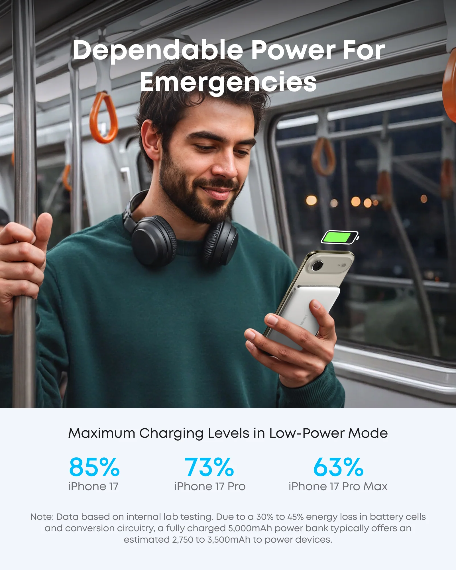 ANKER NANO POWER BANK 5K MAGGO SLIM WHITE A1665H21 - Image 6