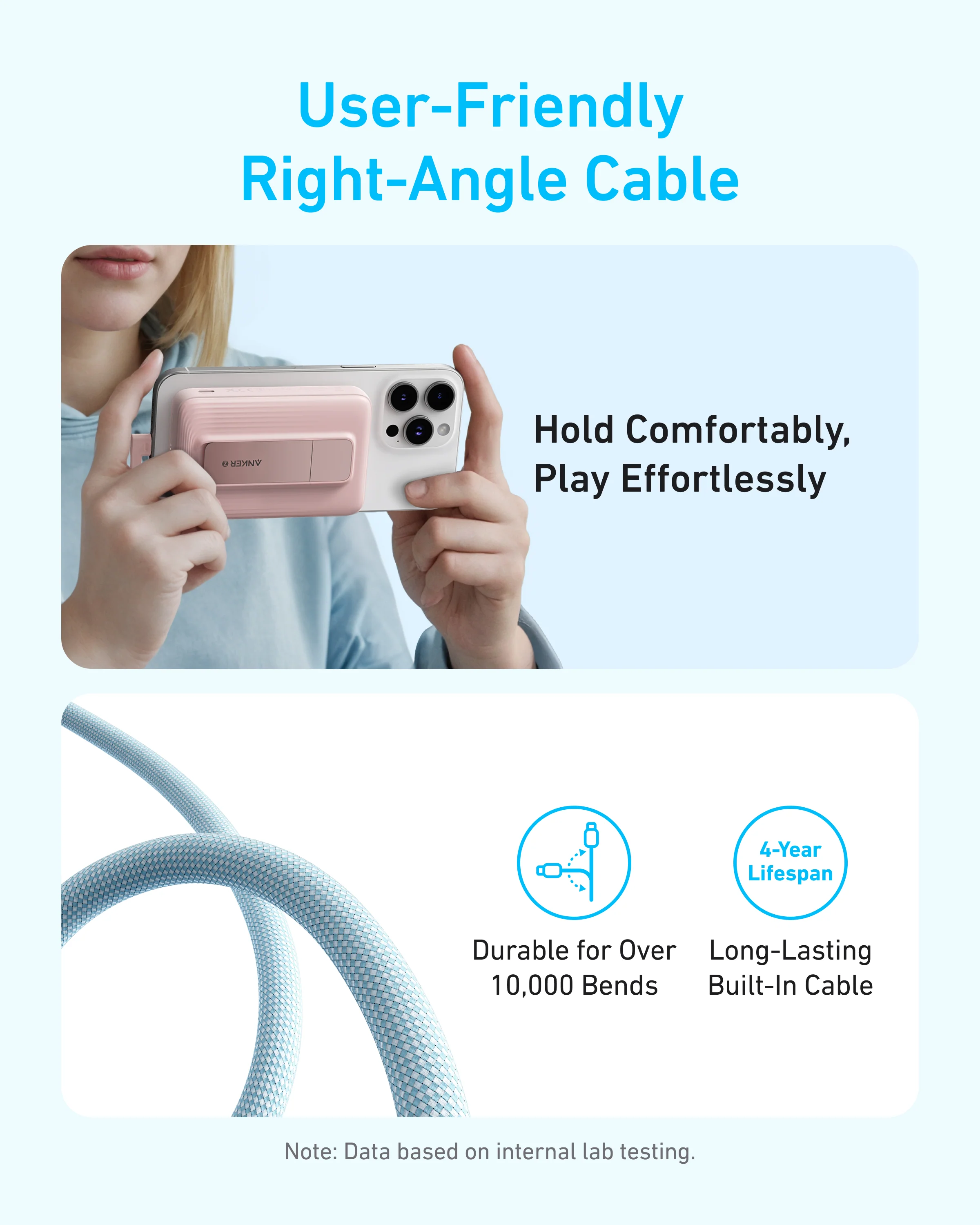 ANKER ZOLO 10K MAGNETIC BUILT IN USB C CABLE POWERBANK WHITE A1685H21 - Image 5