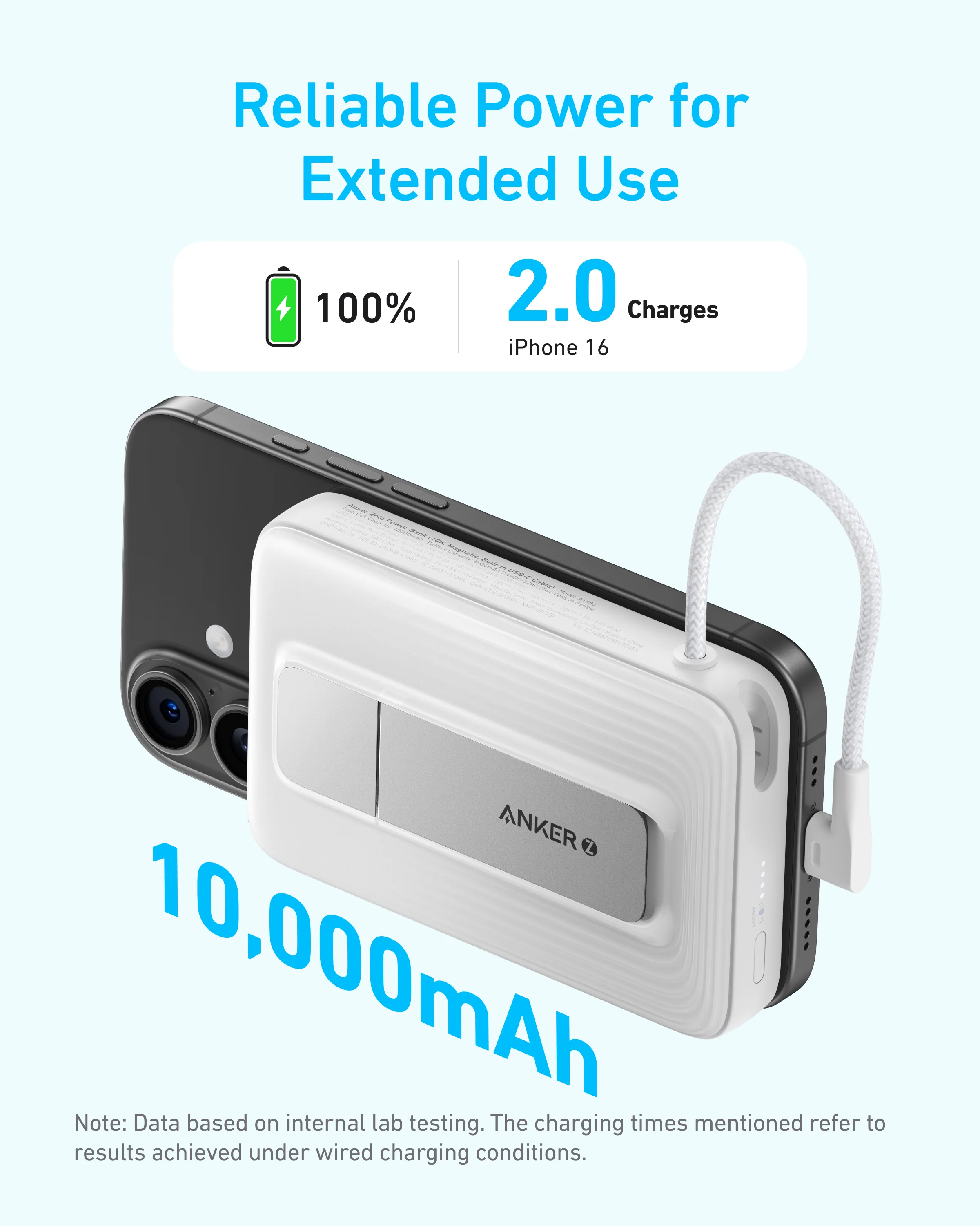 ANKER ZOLO 10K MAGNETIC BUILT IN USB C CABLE POWERBANK WHITE A1685H21 - Image 3