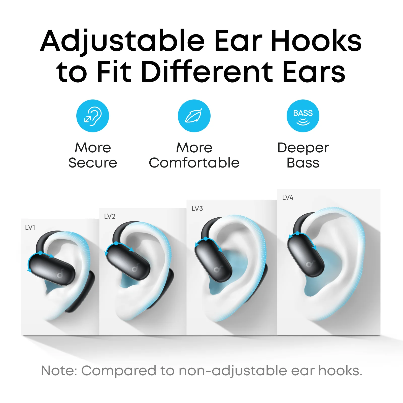 ANKER SOUNDCORE AEROFIT 2 AI ASSISTANT BLACK A3874H12 - Image 5