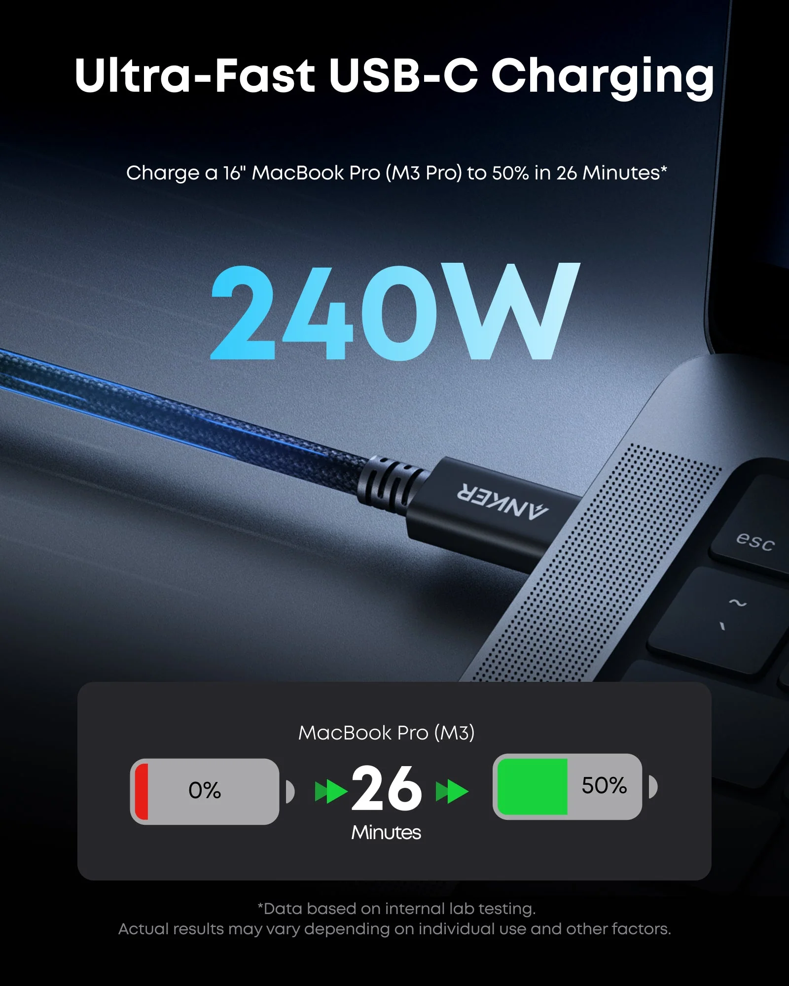 ANKER PRIME THUNDERBOLT 5 CABLE 1.7FT 80GBPS 240W BLACK A84N1011 - Image 7