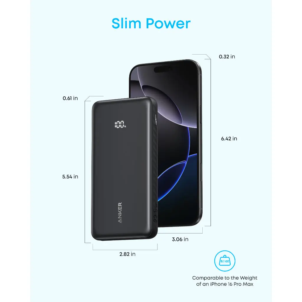 ANKER ZOLO POWER BANK 20000MAH BUILT IN USB-C CABLE BLACK A110EH11 - Image 3