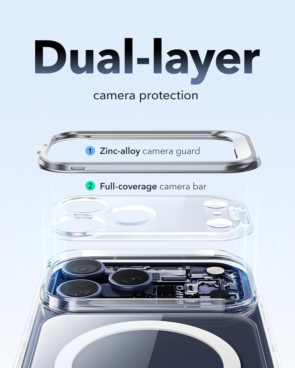 ESR CLASSIC HYBRID MAGNETIC CASE CAM CONTROL COMPATIBLE WITH IPHONE 17 PRO MAX CLEAR - Image 8
