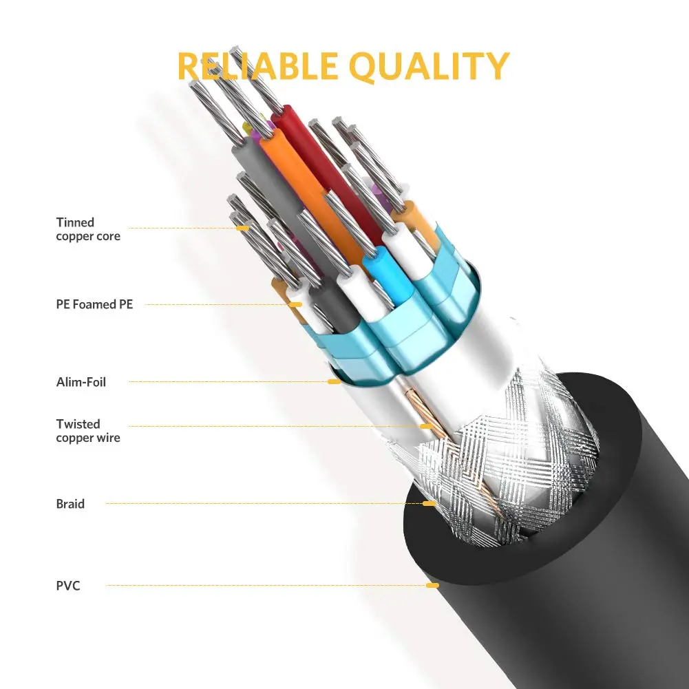 UGREEN DVI (24+1) MALE TO MALE CABLE GOLD PLATED 2M BLACK 11604 - Image 2