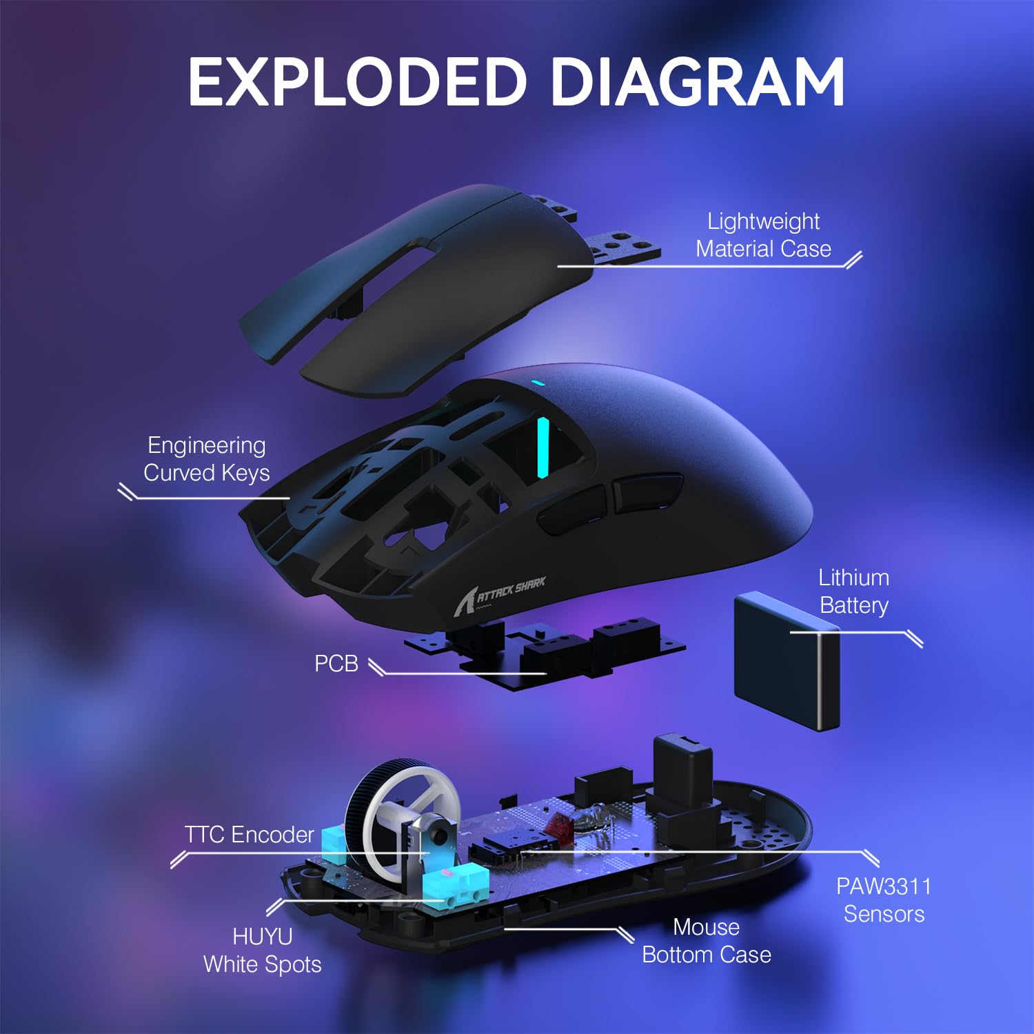 ATTACK SHARK LIGHTWEIGHT WIRELESS GAMING MOUSE WITH RGB CHARGING DOCK BLACK X11 - Image 6