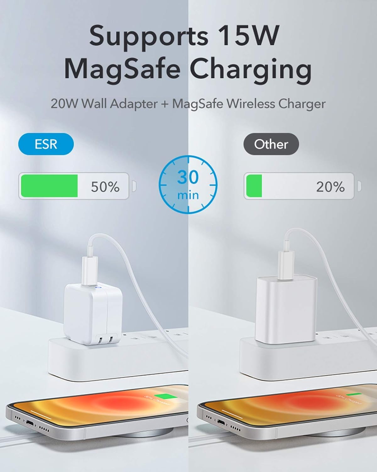 ESR 20W MINI PD CHARGER WITH TYPE C CABLE WHITE - Image 4