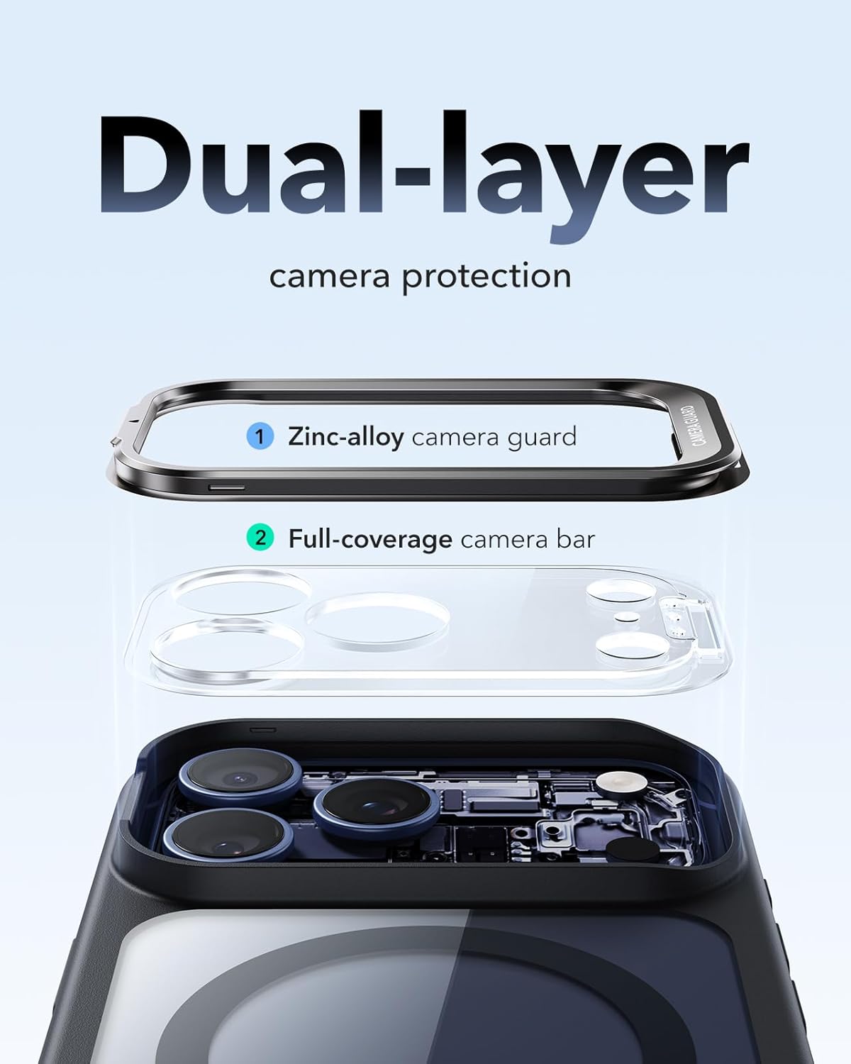 ESR CLASSIC HYBRID MAGNETIC CASE CAM CONTROL STASH STAND COMPATIBLE WITH IPHONE 17 PRO CLEAR BLACK - Image 5