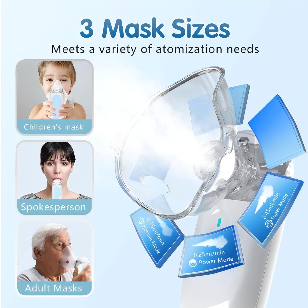 PORTABLE ULTRASONIC MESH NEBULIZER WHITE ZH-N3 - Image 3