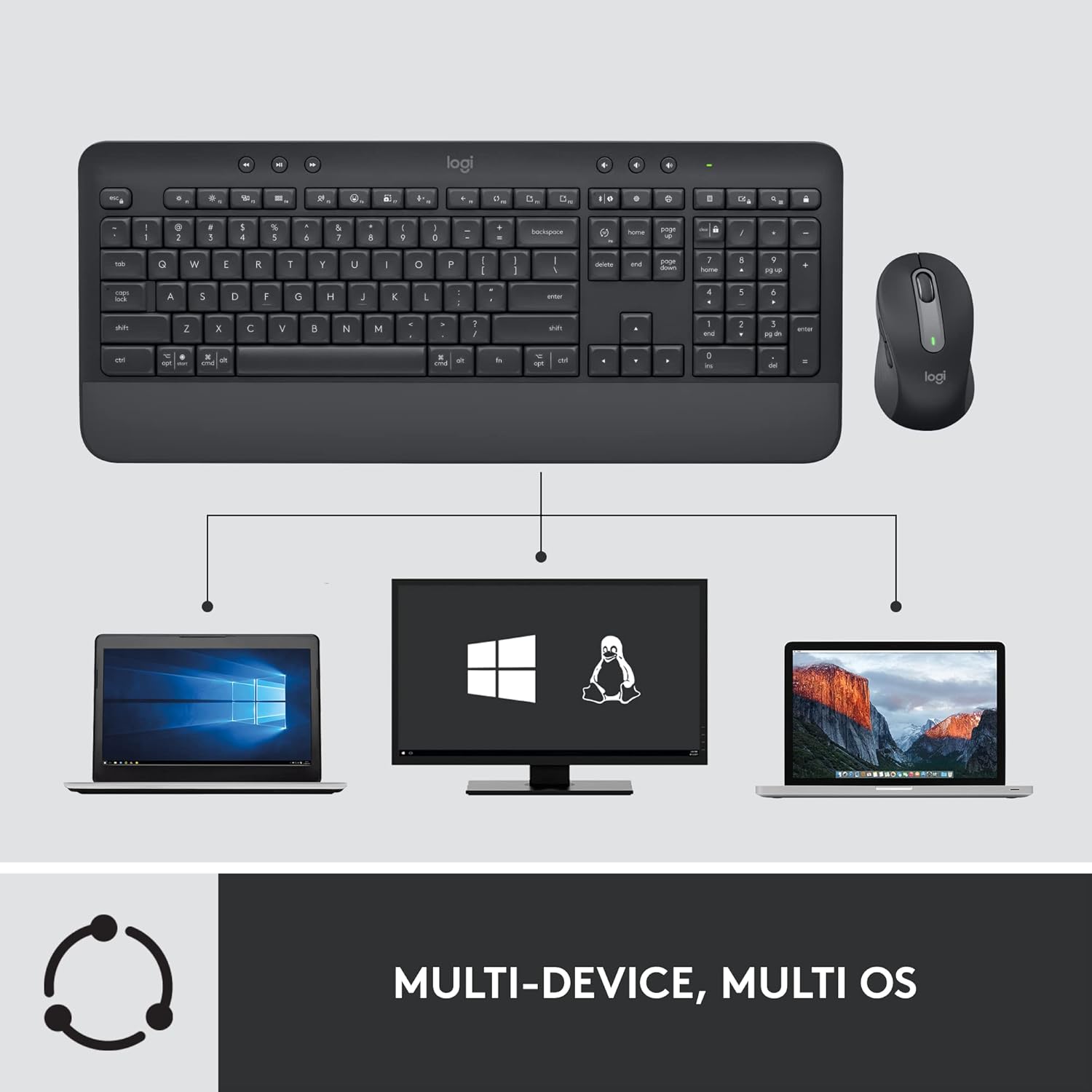 LOGITECH SIGNATURE MK650 COMBO FOR BUSINESS ARB GRAPHITE 920-011003 - Image 5
