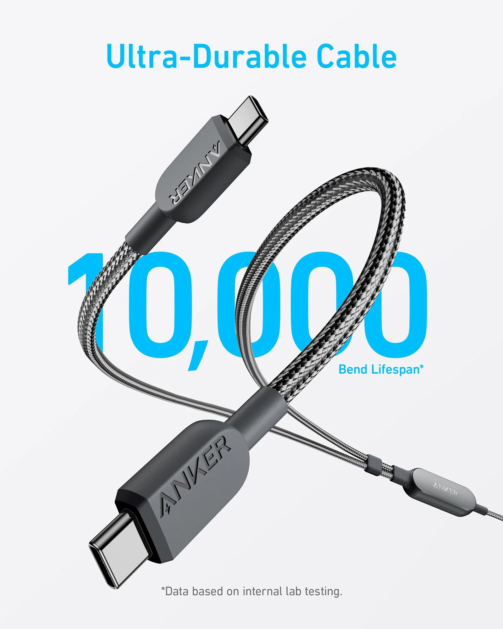 ANKER 2 IN 1 USB C TO USB C 140W 6FT CABLE BLACK A8895H12 - Image 2