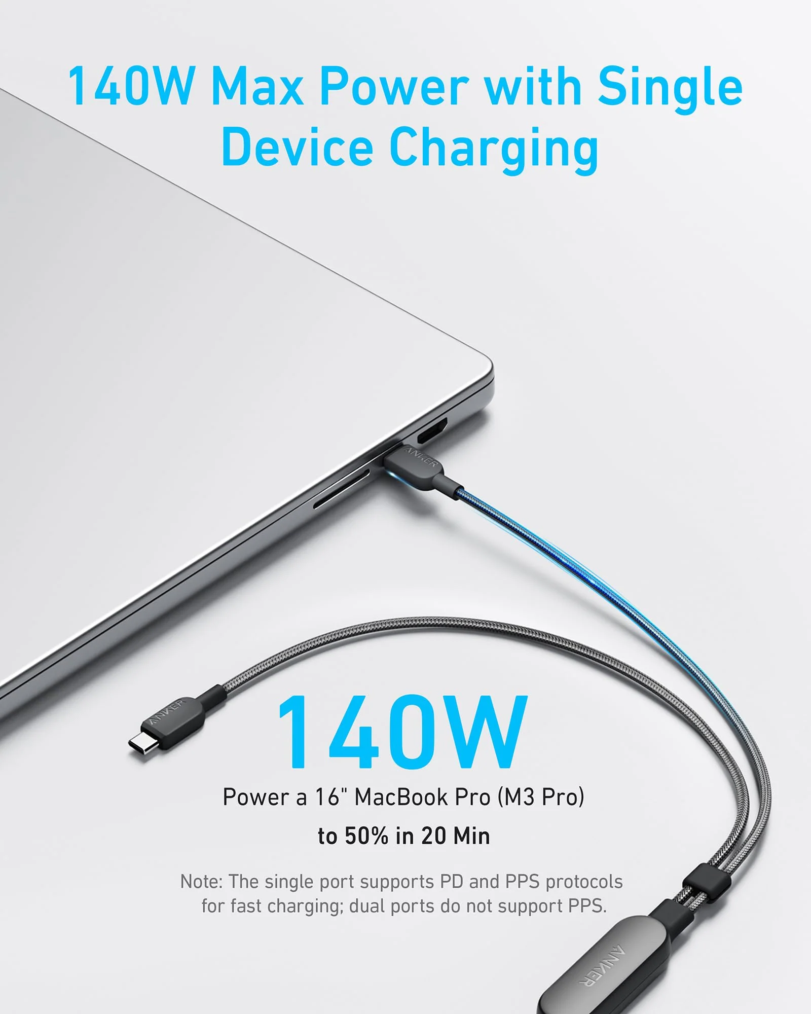 ANKER 2 IN 1 USB C TO USB C 140W 6FT CABLE BLACK A8895H12 - Image 5