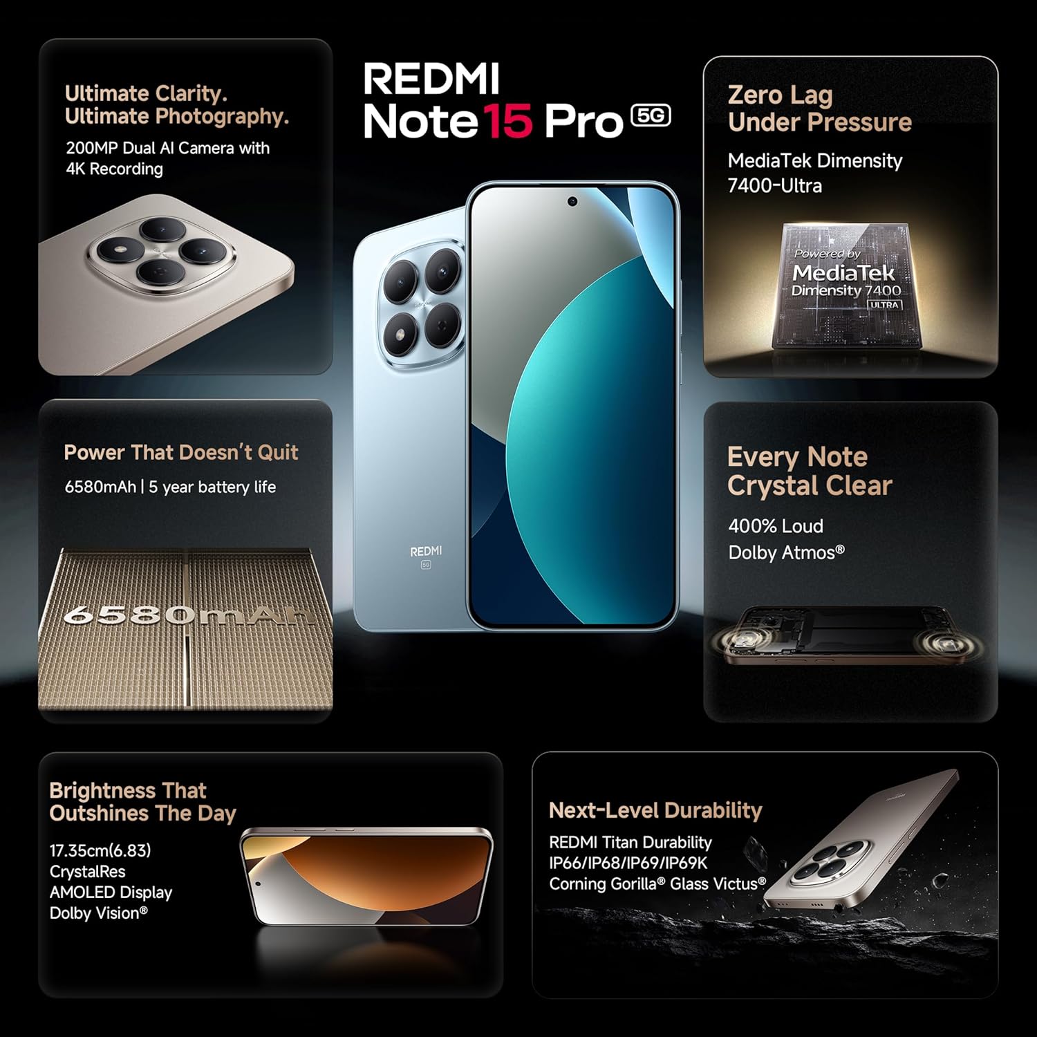 MI REDMI NOTE 15 PRO 5G 8GB RAM 256GB ROM GLACIER BLUE - Image 4