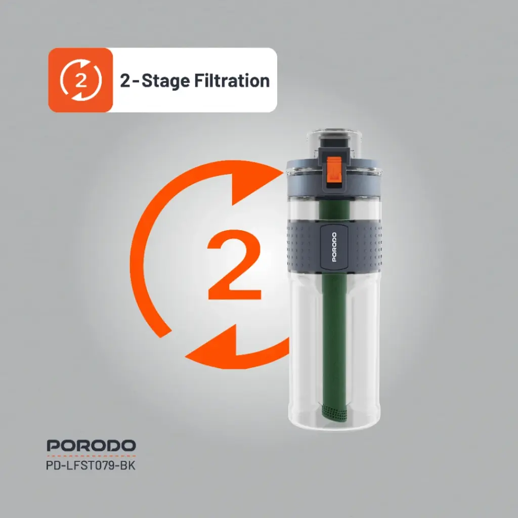 PORODO LIFESTYLE 2 STAGE FILTRATION WATER BOTTLE 600ML BLACK PD-LFST079-BK - Image 3