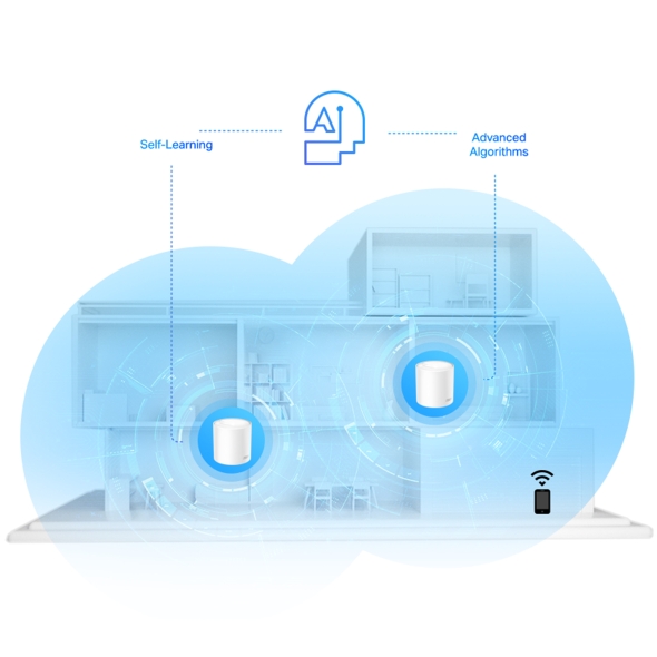 TP-LINK DECO AX1800 WHOLE HOME MESH WIFI 6 ROUTER DECO X20 1 PACK - Image 4