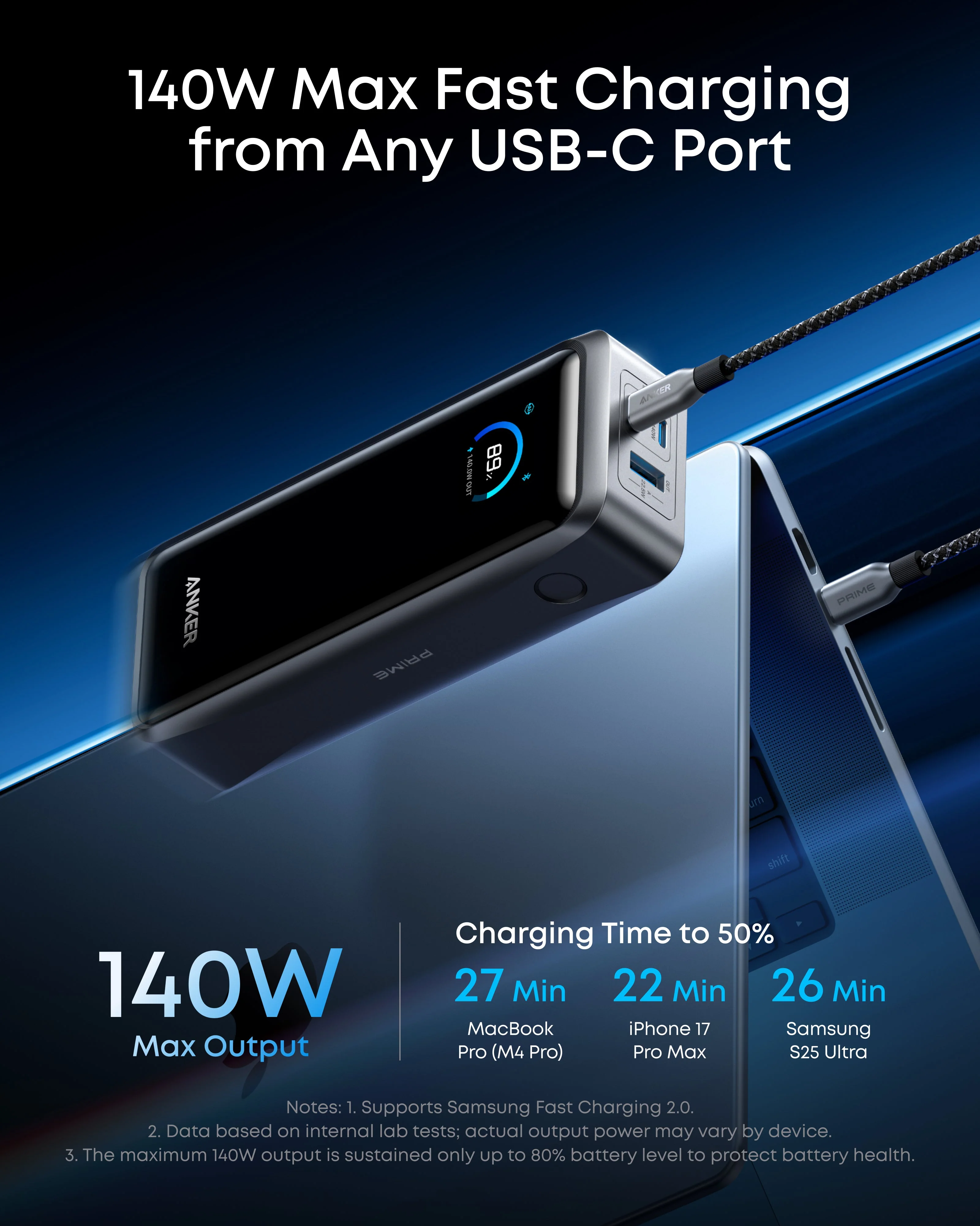 ANKER PRIME POWER BANK 26K 300W BLACK A110AH11 - Image 3