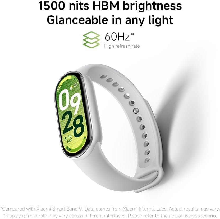 XIAOMI SMART BAND 10 CERAMIC EDITION PEARL WHITE - Image 6