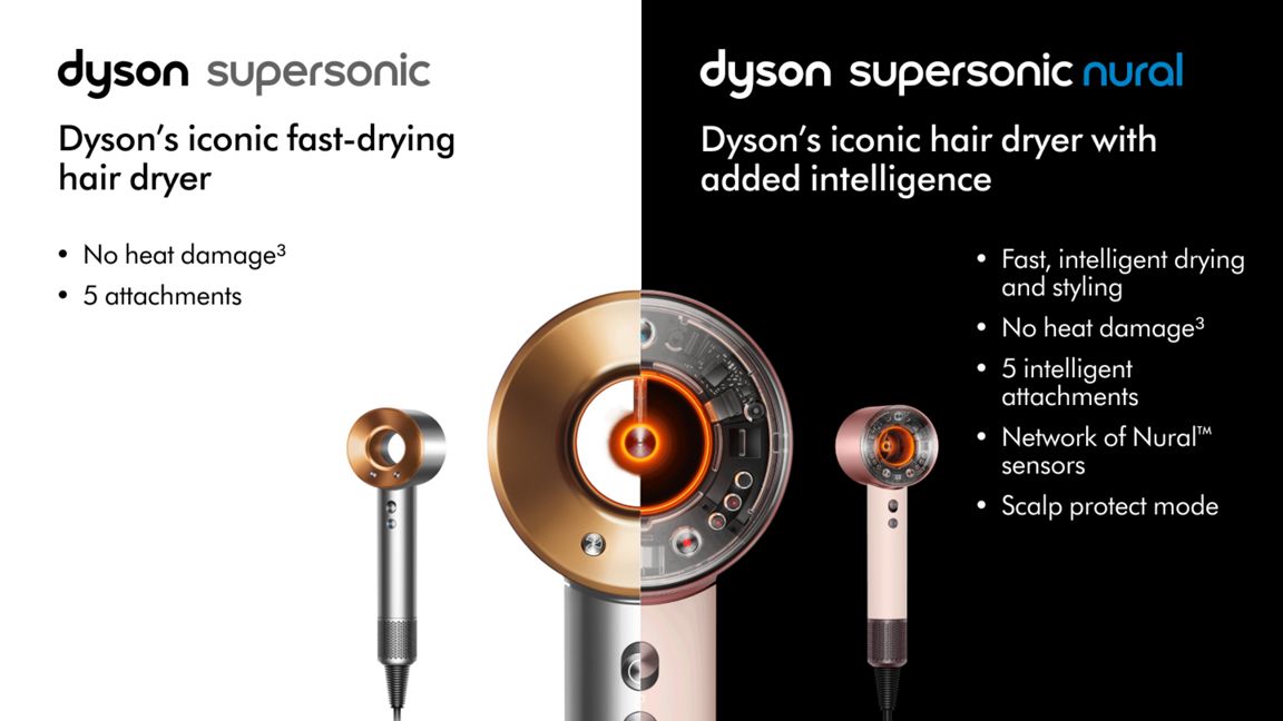 DYSON SUPERSONIC NURAL HAIR DRYER CERAMIC PINK ROSE GOLD HD16 - Image 8