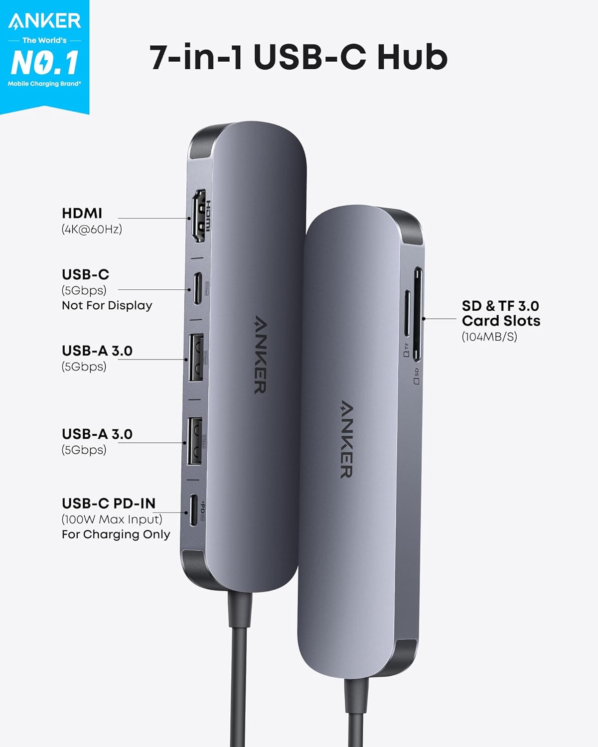 ANKER NANO USB C HUB 7 IN 1 4K HDMI A83D2HA1 - Image 2