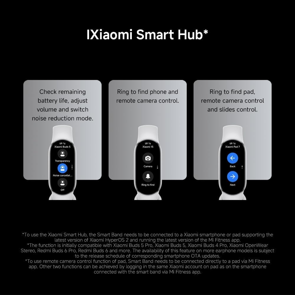 XIAOMI SMART BAND 10 CERAMIC EDITION PEARL WHITE - Image 8