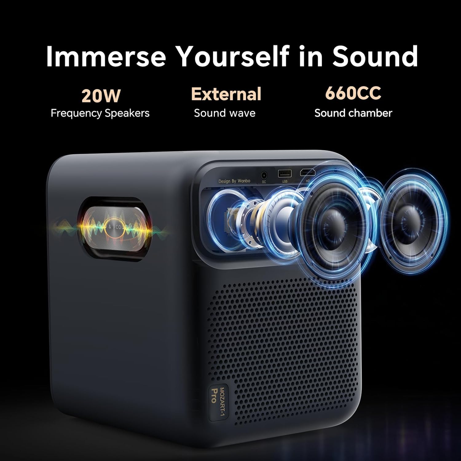 WANBO MOZART 1 PRO PROJECTOR (UPGRADED 2025) 1920X1080 FULLHD 1200 LUMEN WITH ANDROID TV DARK BLUE - Image 4