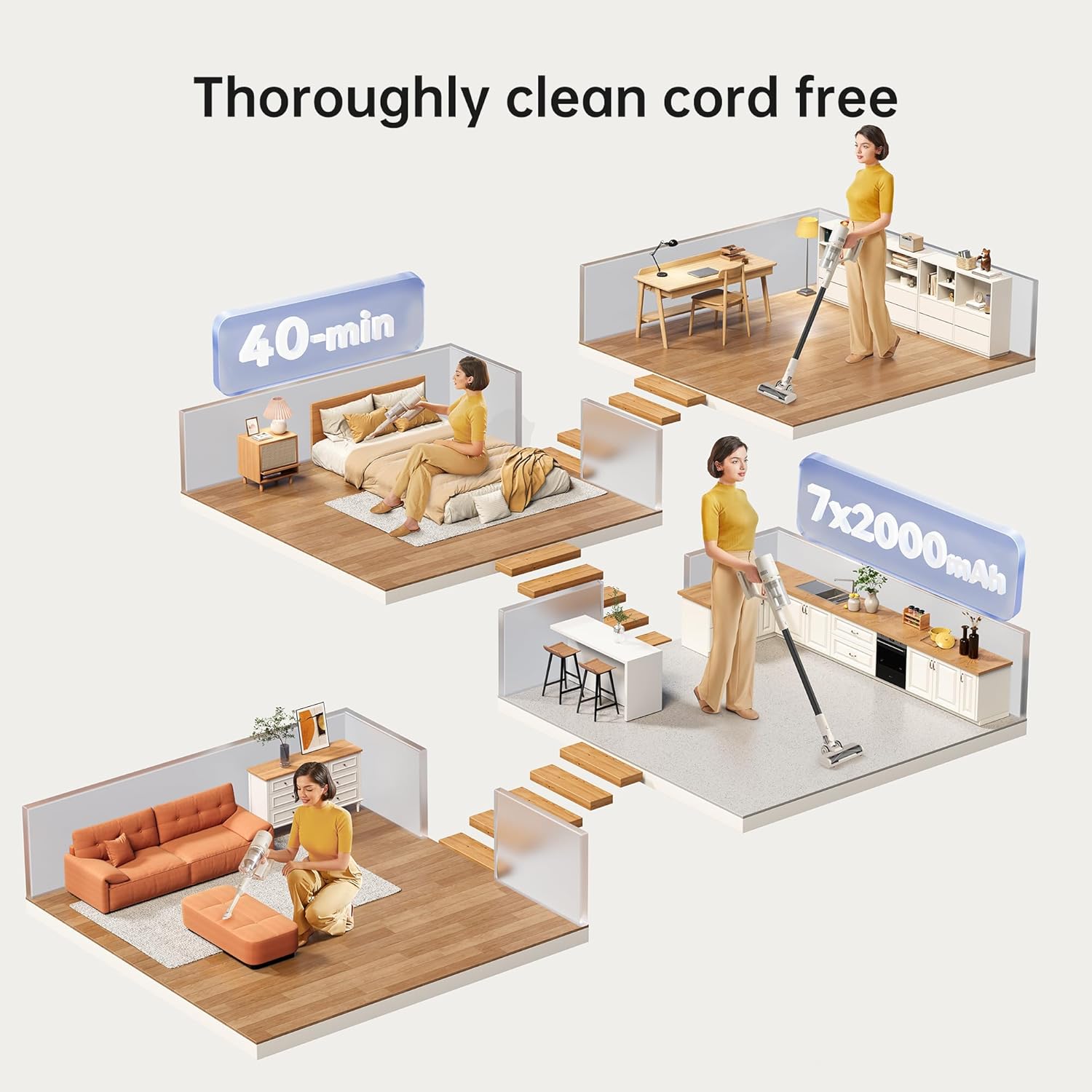 DREAME CORDLESS STICK VACUUM U10 - Image 4