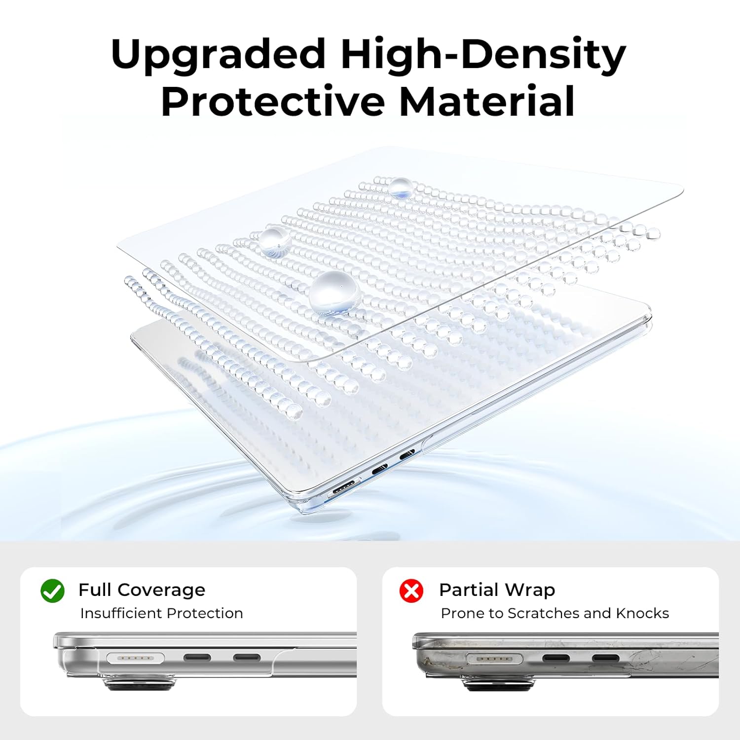 MACBOOK AIR 13 INCH HARDSHELL CASE CLEAR - Image 4