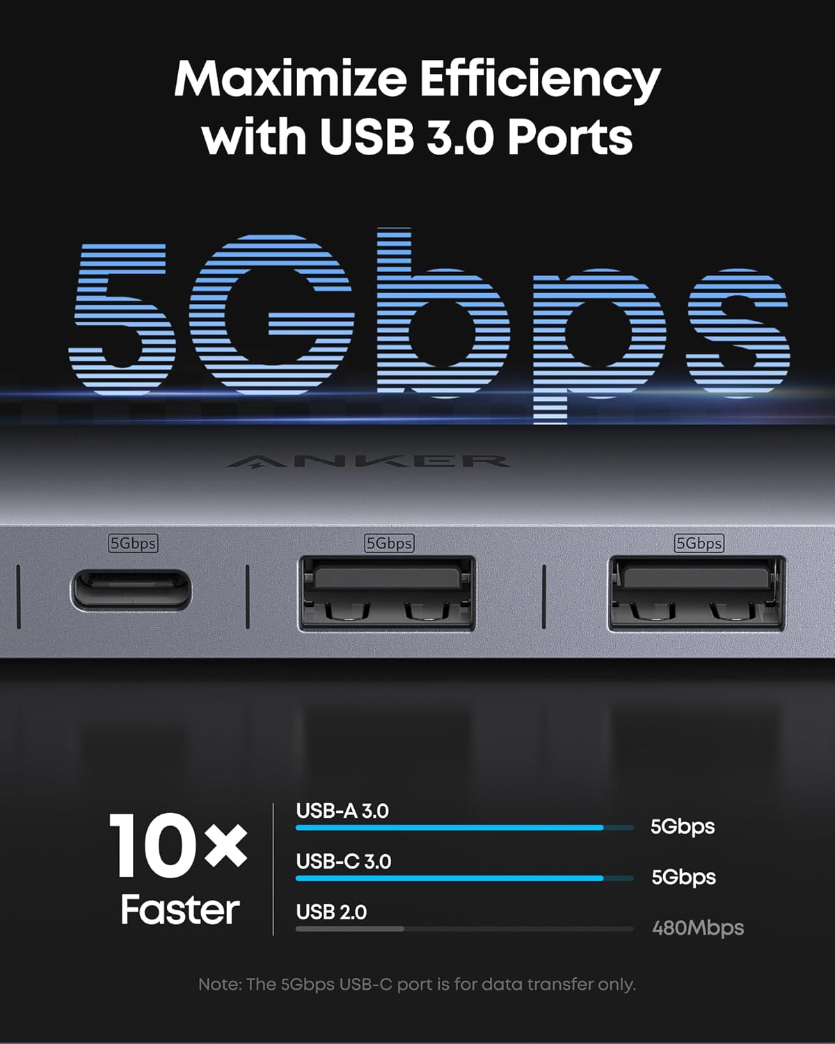 ANKER NANO USB C HUB 7 IN 1 4K HDMI A83D2HA1 - Image 4