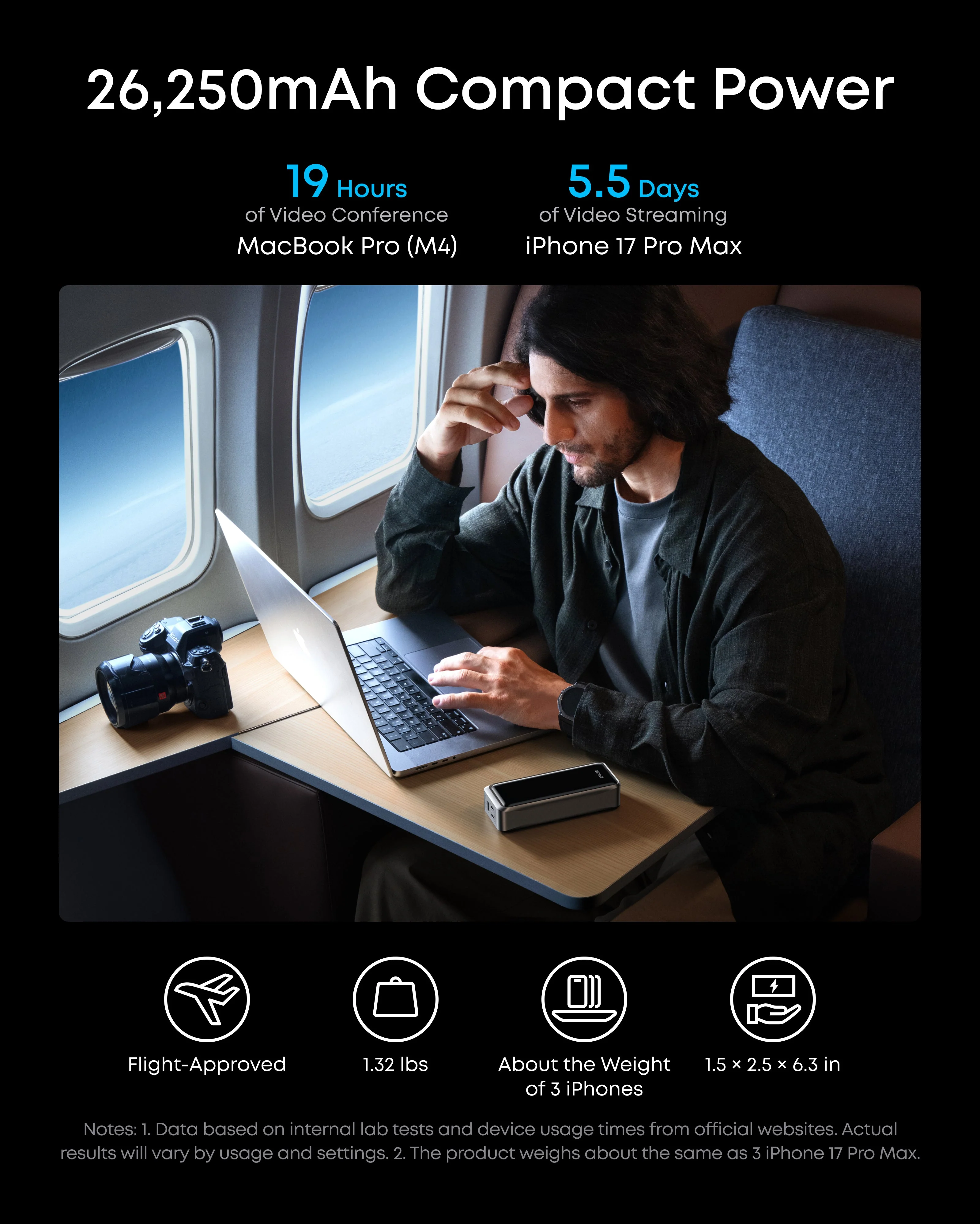 ANKER PRIME POWER BANK 26K 300W BLACK A110AH11 - Image 5