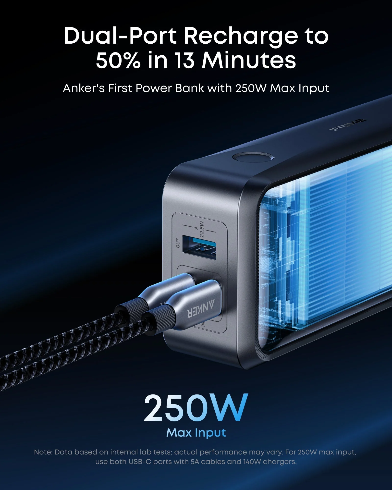 ANKER PRIME POWER BANK 26K 300W BLACK A110AH11 - Image 4
