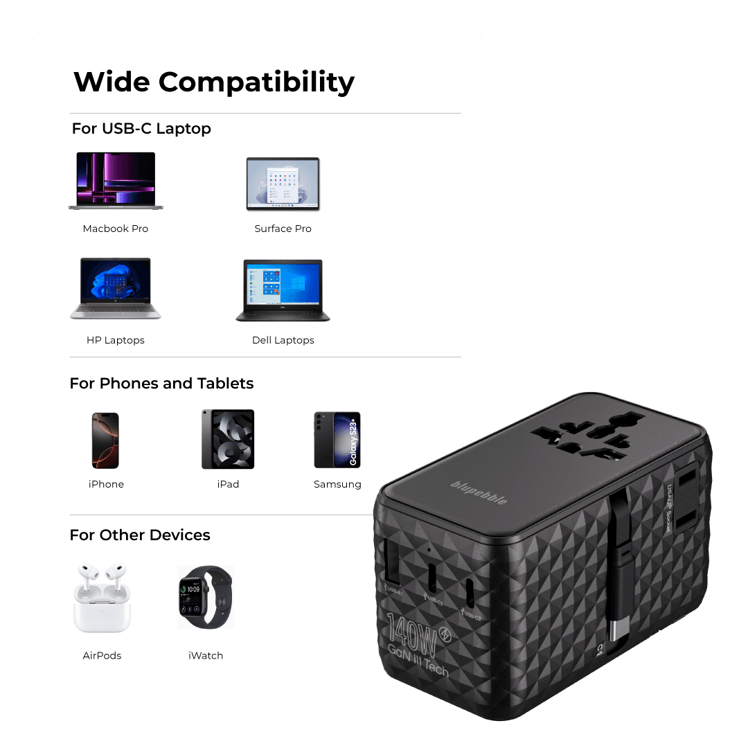BLUPEBBLE PASSPORT 7 WORLD TRAVEL ADAPTER WITH GAN TECH 140W+2 USB-C+1 USB-A W CABLE BP-TVL007-BK - Image 2