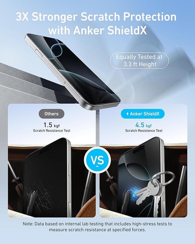 ANKER IPHONE 16 PRO EASY FIT SCREEN PROTECTOR KIT HD 2-PACK A720AH0A - Image 4