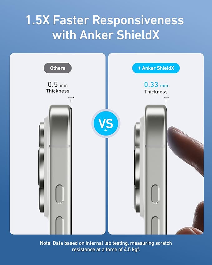 ANKER IPHONE 16 PRO EASY FIT SCREEN PROTECTOR KIT HD 2-PACK A720AH0A - Image 5